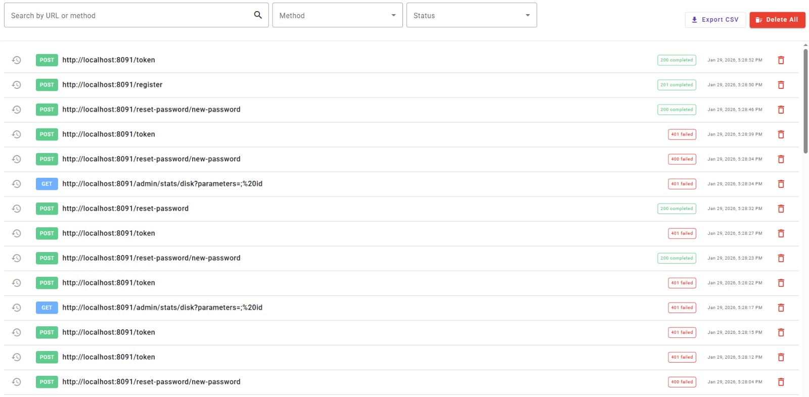 HTTP Requests Dashboard